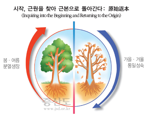 기57e7~1