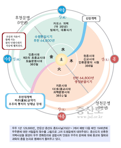 기6129~1