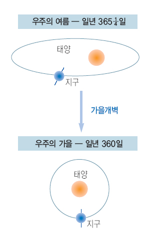 기d847~1